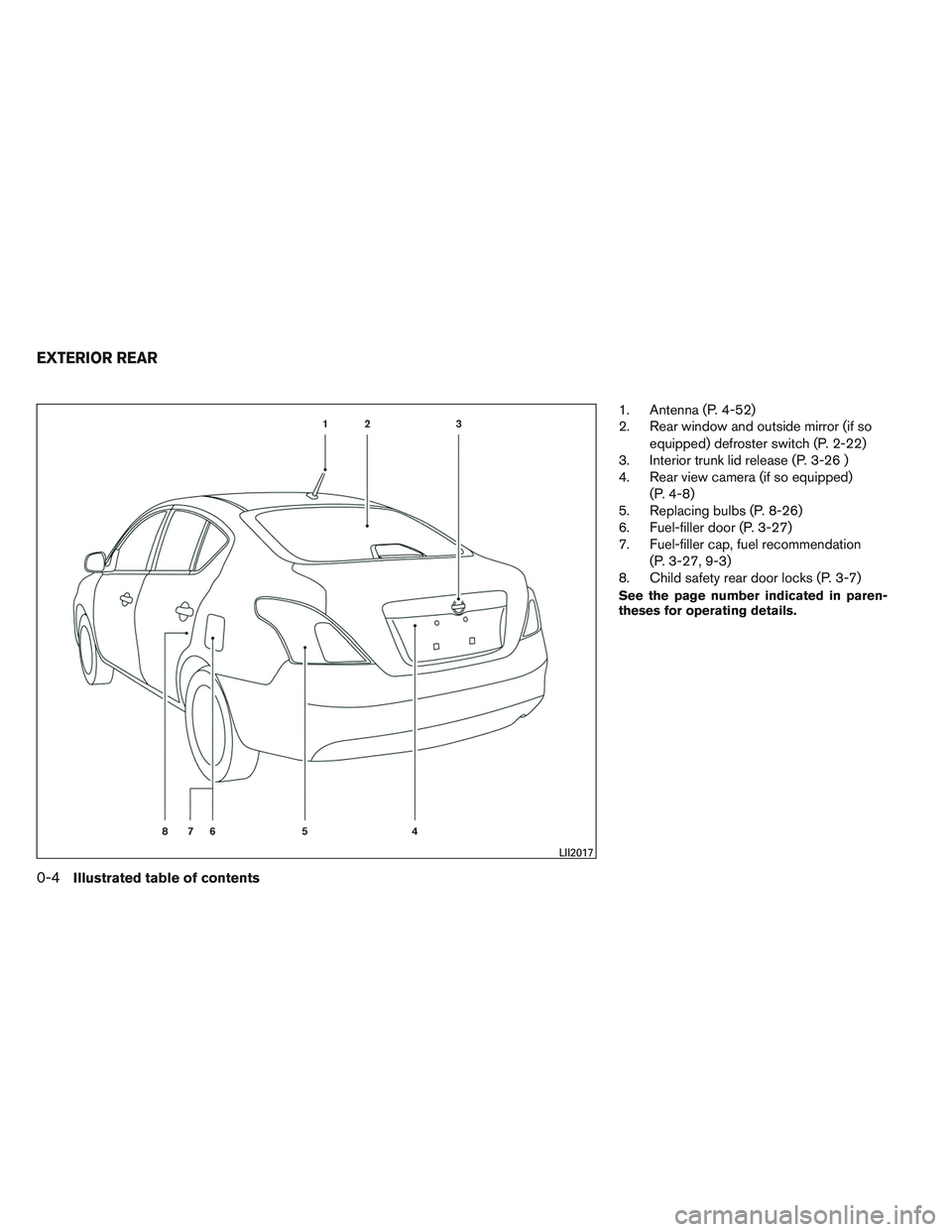 NISSAN VERSA 2013  Owners Manual 1. Antenna (P. 4-52)
2. Rear window and outside mirror (if soequipped) defroster switch (P. 2-22)
3. Interior trunk lid release (P. 3-26 )
4. Rear view camera (if so equipped)
(P. 4-8)
5. Replacing bu