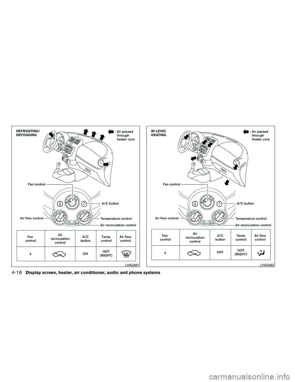 NISSAN VERSA 2013  Owners Manual LHA2481LHA2482
4-18Display screen, heater, air conditioner, audio and phone systems 