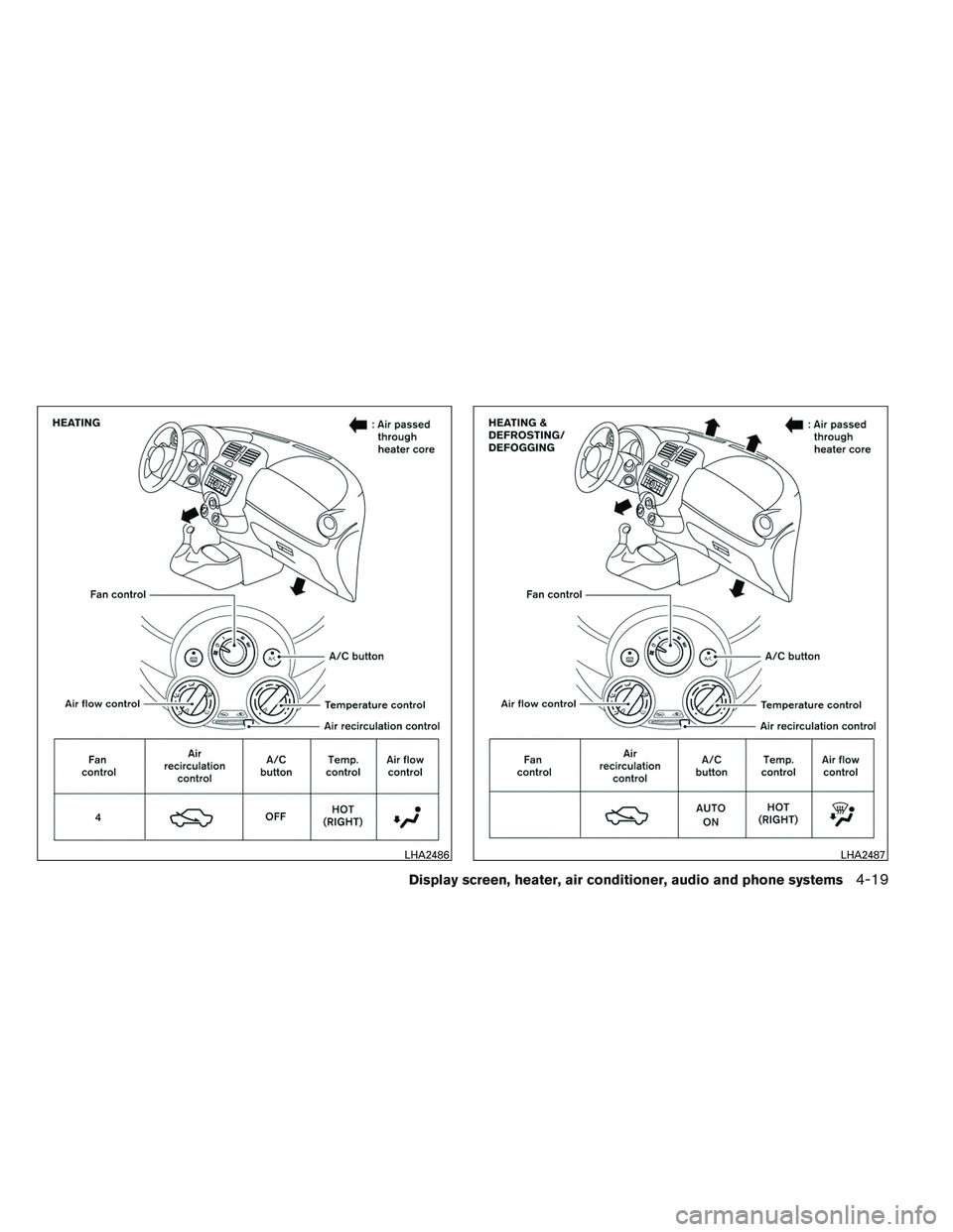 NISSAN VERSA 2013  Owners Manual LHA2486LHA2487
Display screen, heater, air conditioner, audio and phone systems4-19 