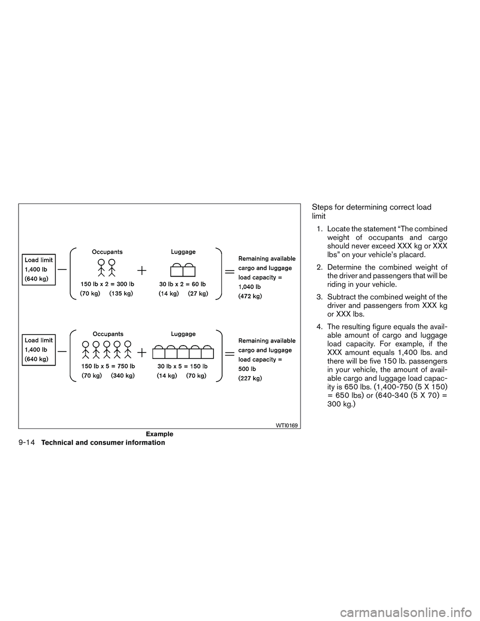 NISSAN VERSA 2013  Owners Manual Steps for determining correct load
limit
1. Locate the statement “The combinedweight of occupants and cargo
should never exceed XXX kg or XXX
lbs” on your vehicle’s placard.
2. Determine the com