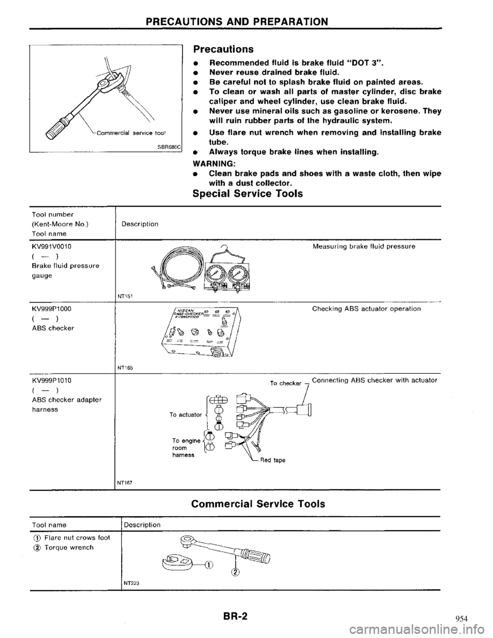 NISSAN MAXIMA 1994 A32 / 4.G Brake System Workshop Manual 954 