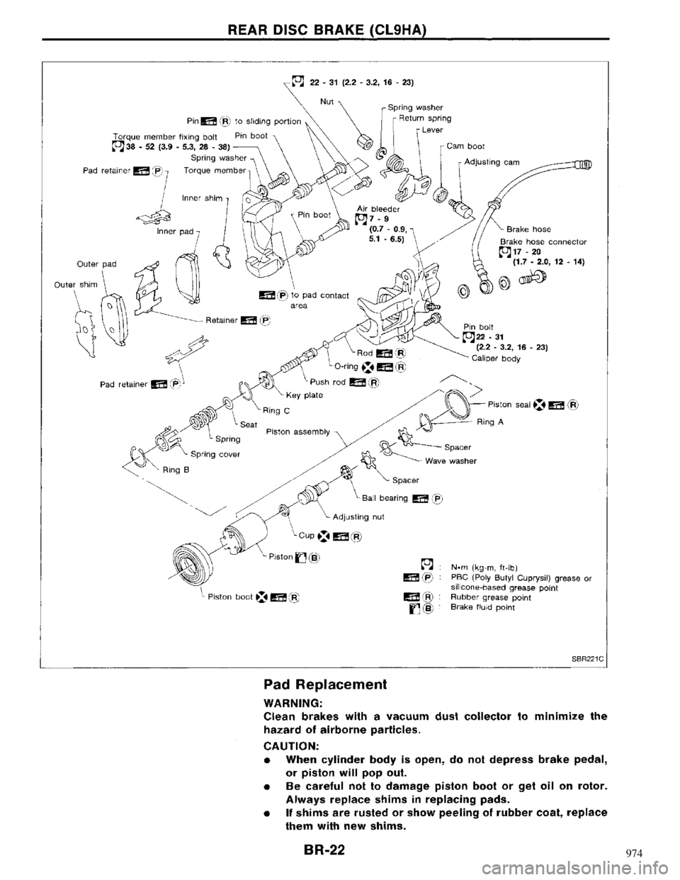 NISSAN MAXIMA 1994 A32 / 4.G Brake System Workshop Manual 974 