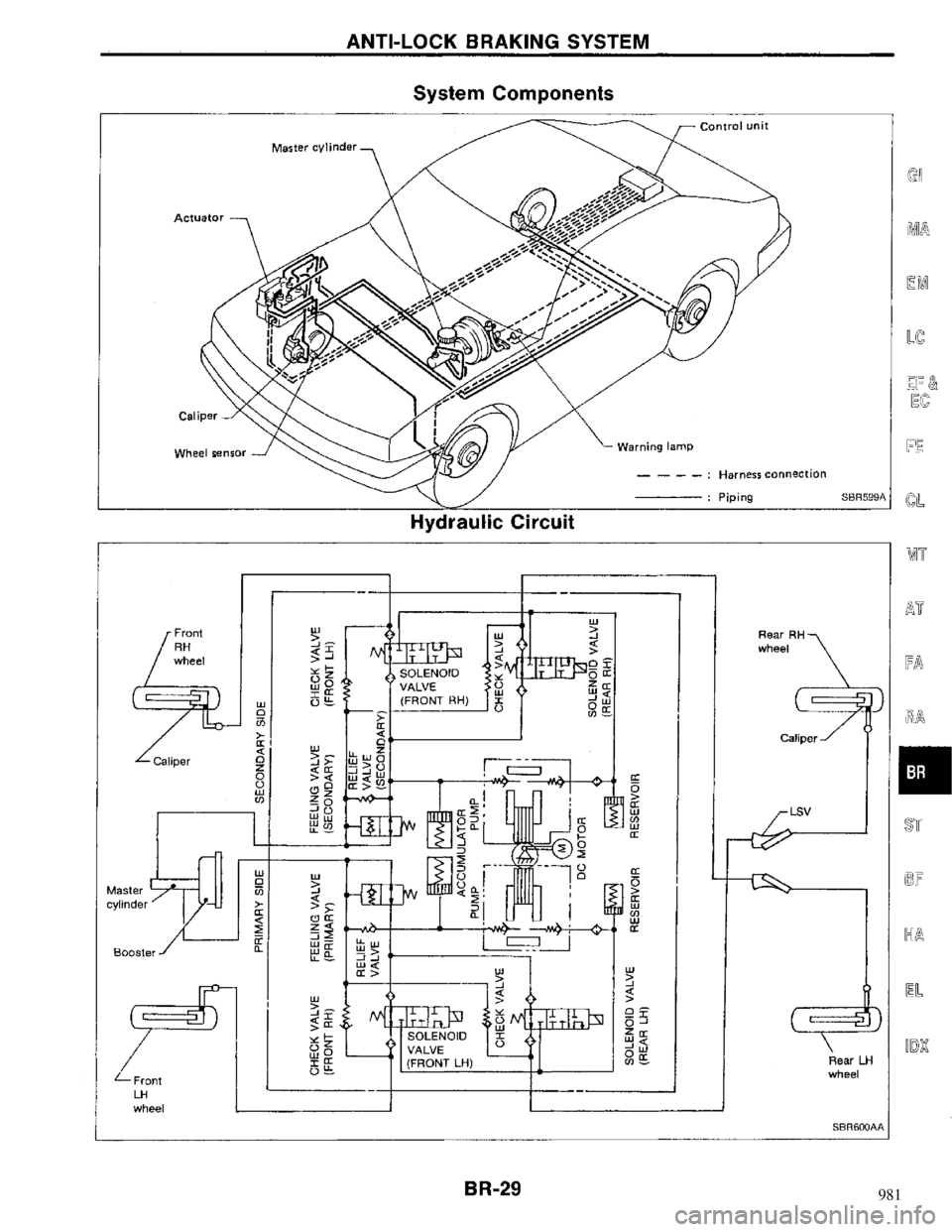 NISSAN MAXIMA 1994 A32 / 4.G Brake System Workshop Manual 981 
