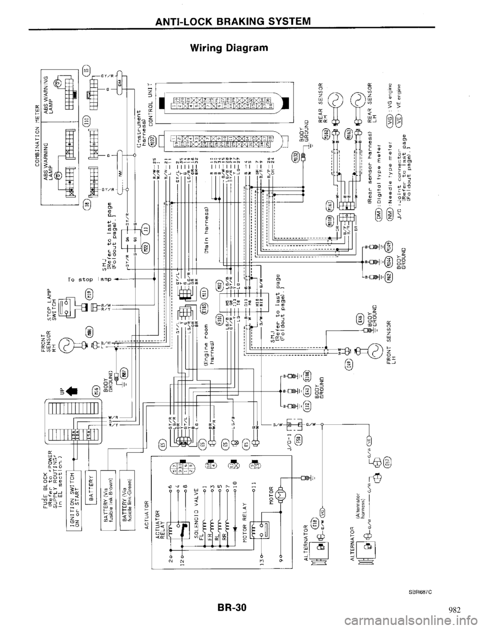 NISSAN MAXIMA 1994 A32 / 4.G Brake System Workshop Manual 982 