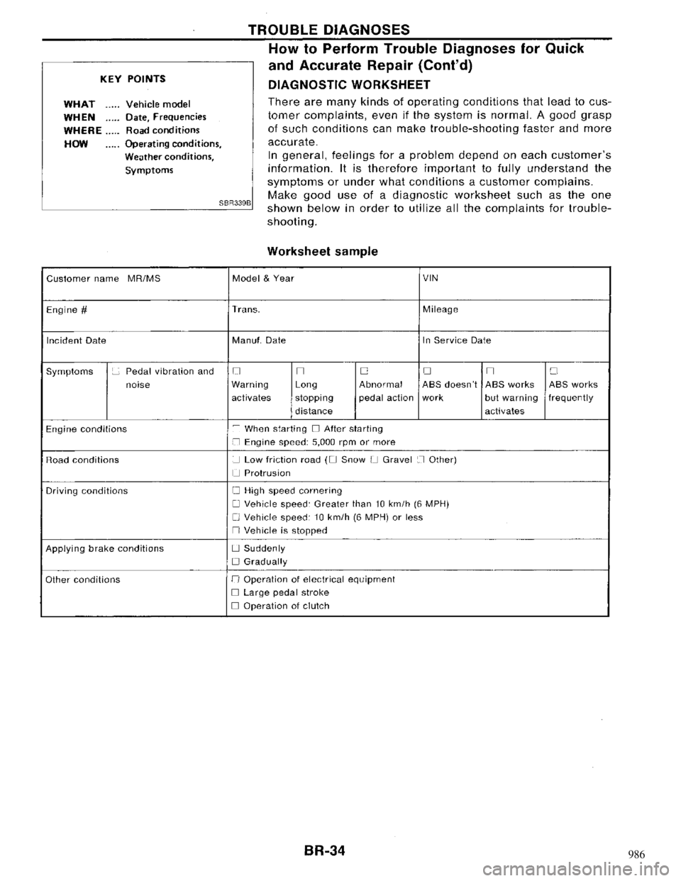 NISSAN MAXIMA 1994 A32 / 4.G Brake System Workshop Manual 986 