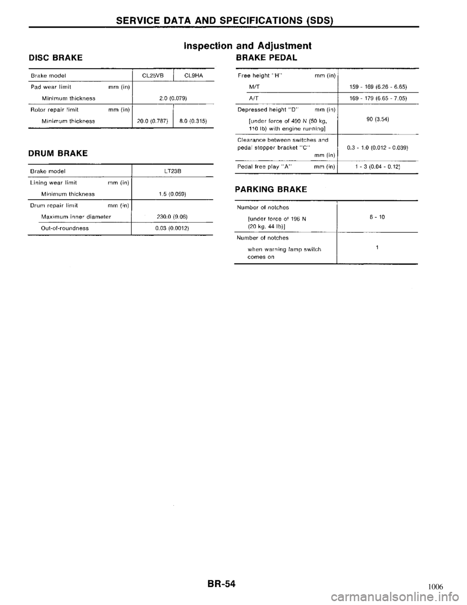 NISSAN MAXIMA 1994 A32 / 4.G Brake System Workshop Manual 1006 