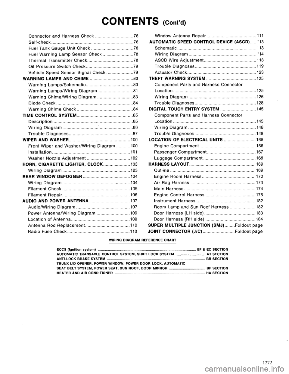 NISSAN MAXIMA 1994 A32 / 4.G Electrical System Workshop Manual 1272 