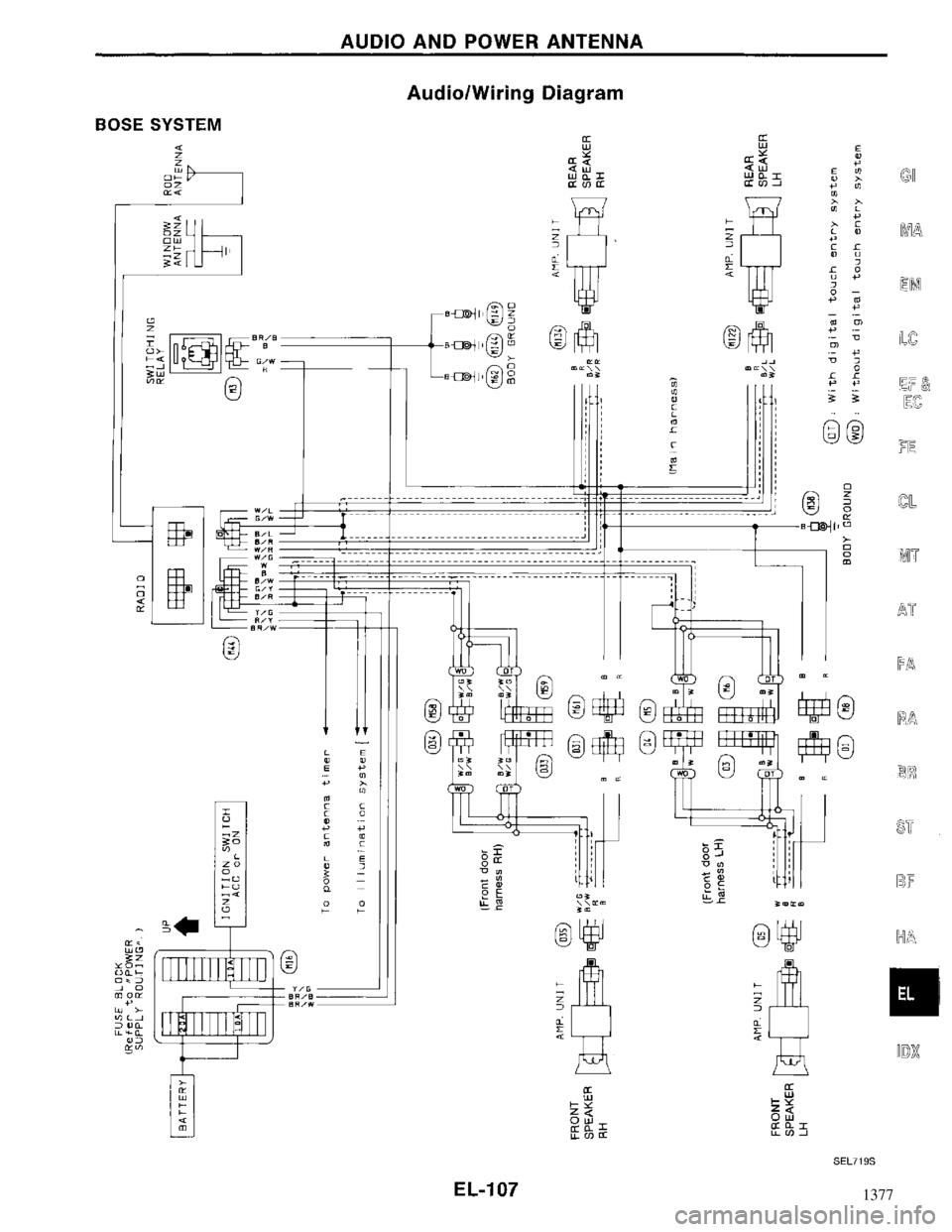 NISSAN MAXIMA 1994 A32 / 4.G Electrical System Workshop Manual 1377 
