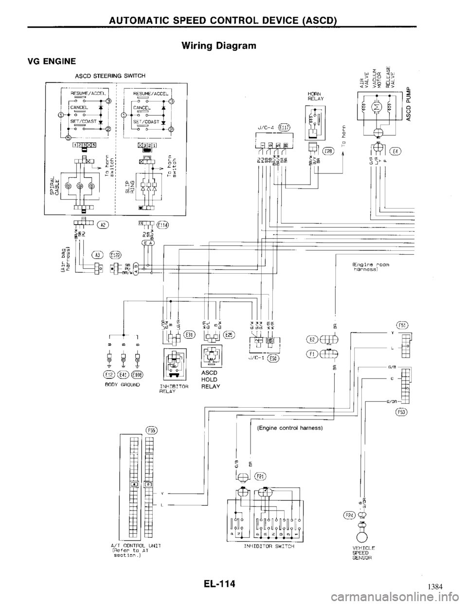 NISSAN MAXIMA 1994 A32 / 4.G Electrical System Workshop Manual 1384 