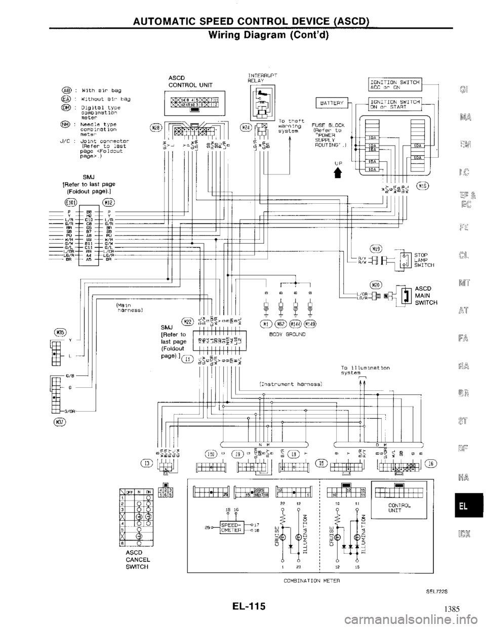 NISSAN MAXIMA 1994 A32 / 4.G Electrical System Workshop Manual 1385 