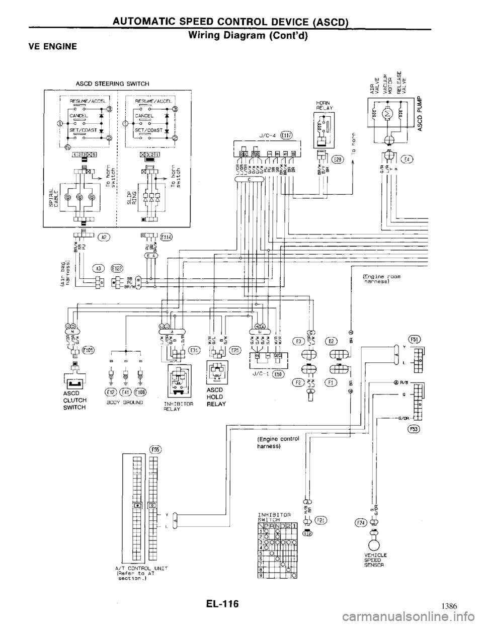 NISSAN MAXIMA 1994 A32 / 4.G Electrical System Workshop Manual 1386 