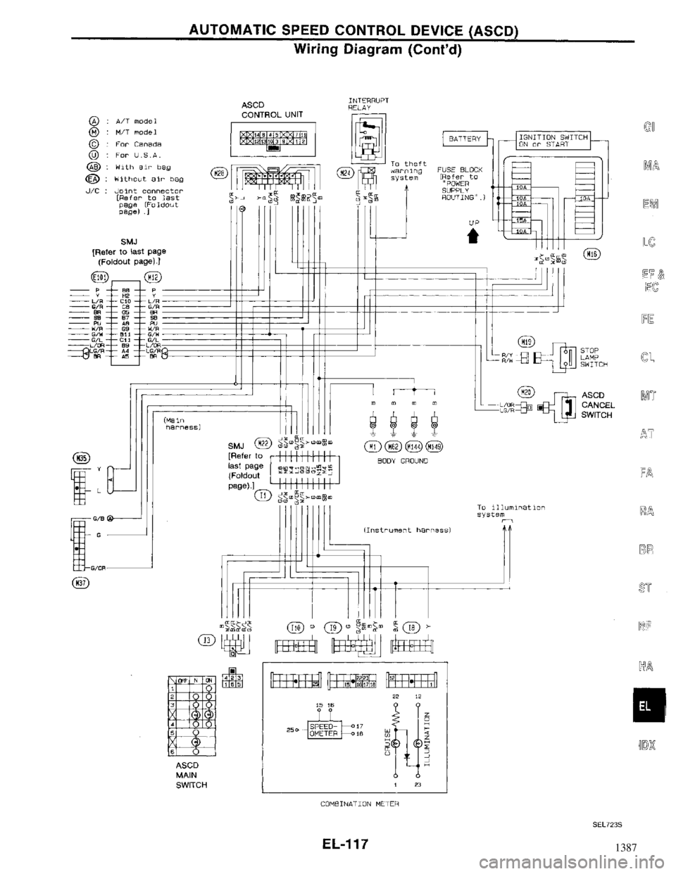 NISSAN MAXIMA 1994 A32 / 4.G Electrical System Workshop Manual 1387 