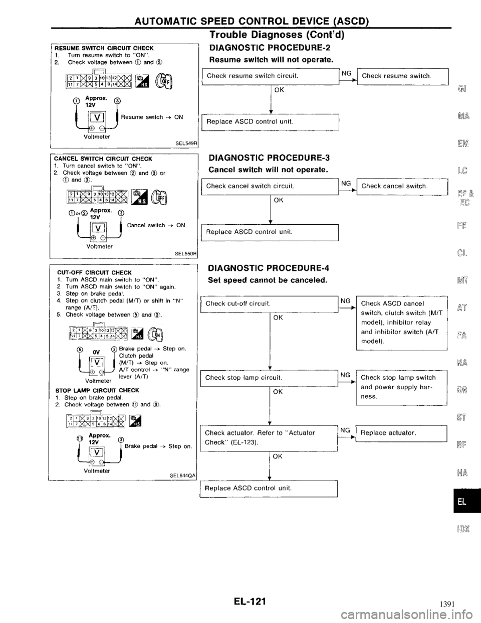 NISSAN MAXIMA 1994 A32 / 4.G Electrical System Workshop Manual 1391 