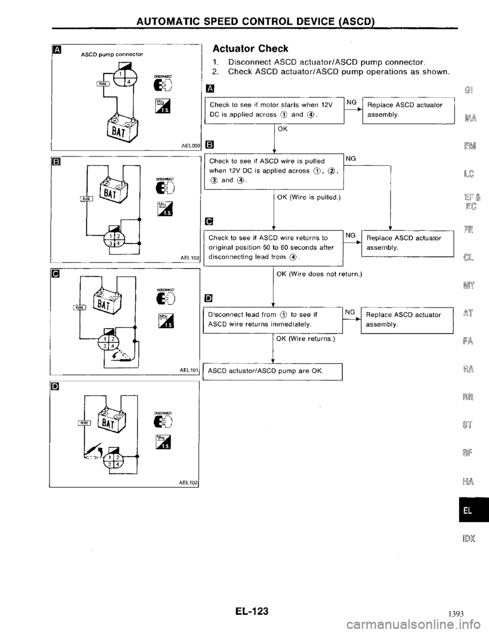 NISSAN MAXIMA 1994 A32 / 4.G Electrical System Workshop Manual 1393 