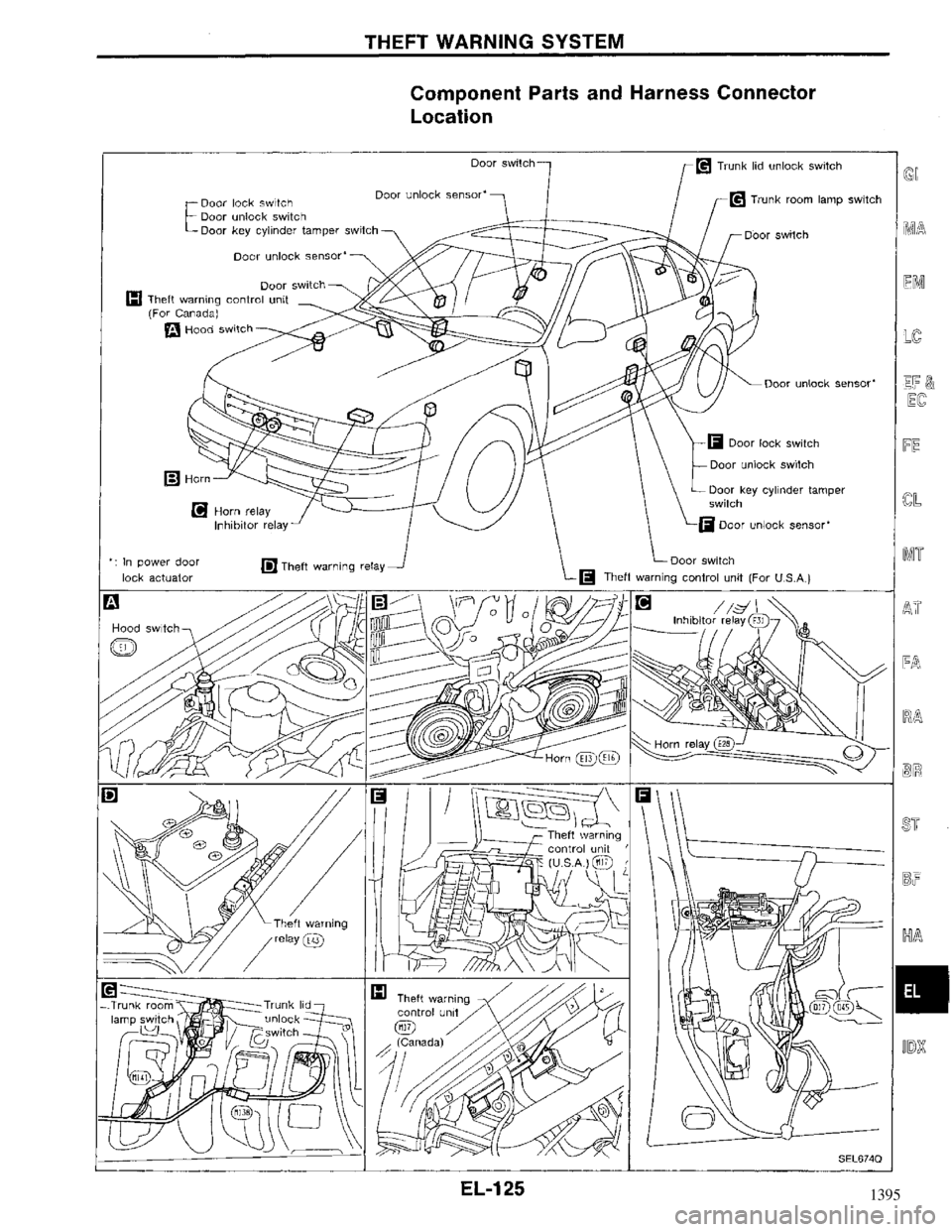 NISSAN MAXIMA 1994 A32 / 4.G Electrical System Workshop Manual 1395 