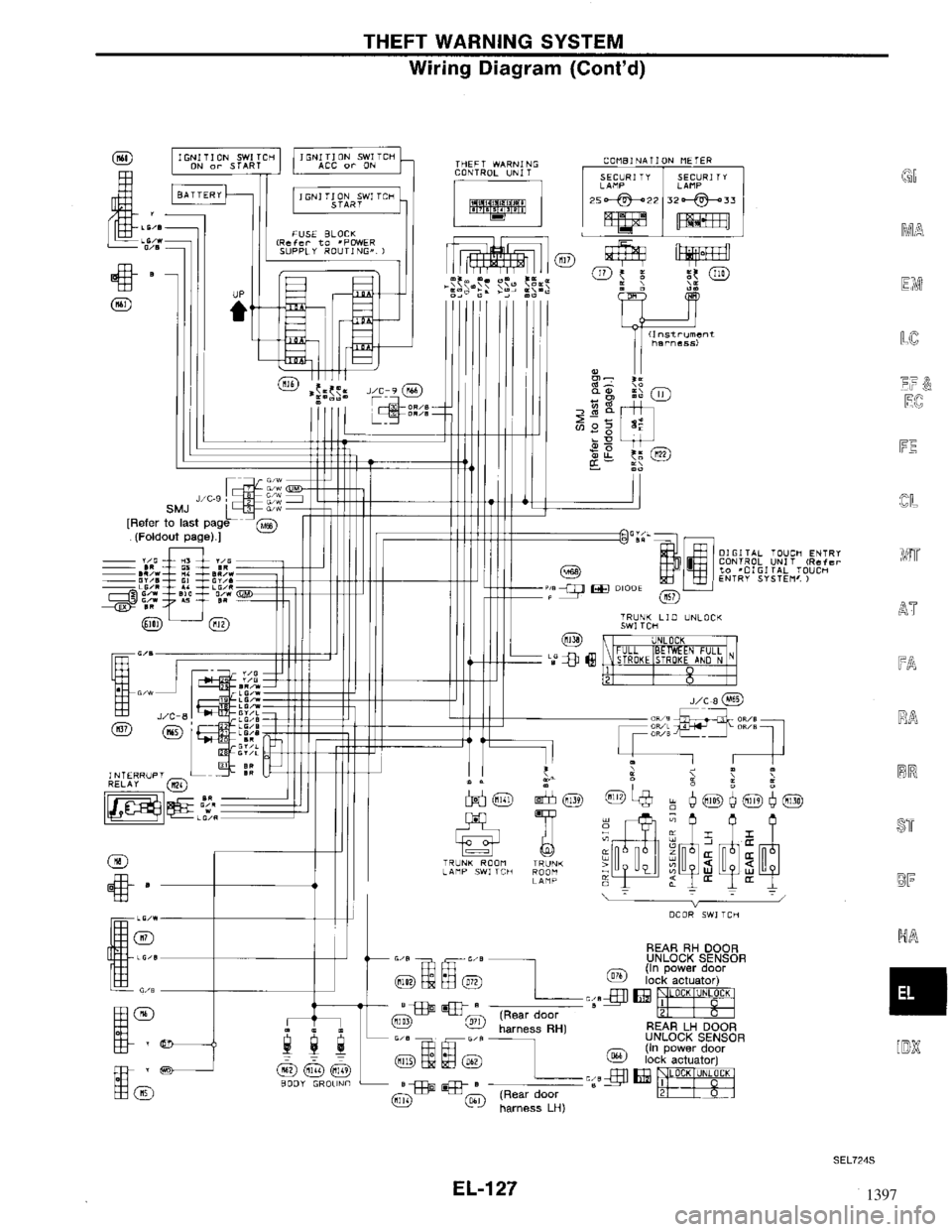 NISSAN MAXIMA 1994 A32 / 4.G Electrical System Workshop Manual 1397 