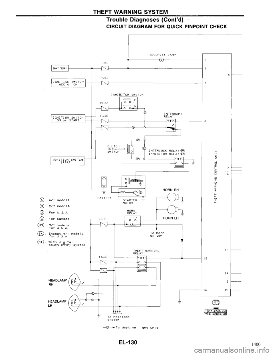 NISSAN MAXIMA 1994 A32 / 4.G Electrical System Workshop Manual 1400 