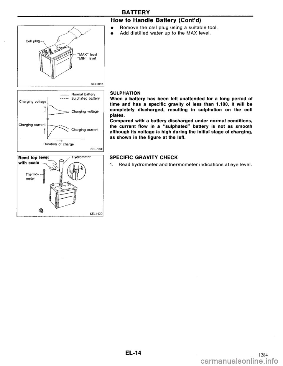 NISSAN MAXIMA 1994 A32 / 4.G Electrical System Workshop Manual 1284 