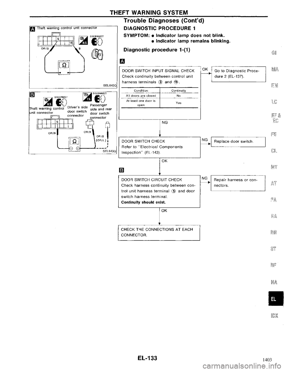 NISSAN MAXIMA 1994 A32 / 4.G Electrical System Workshop Manual 1403 