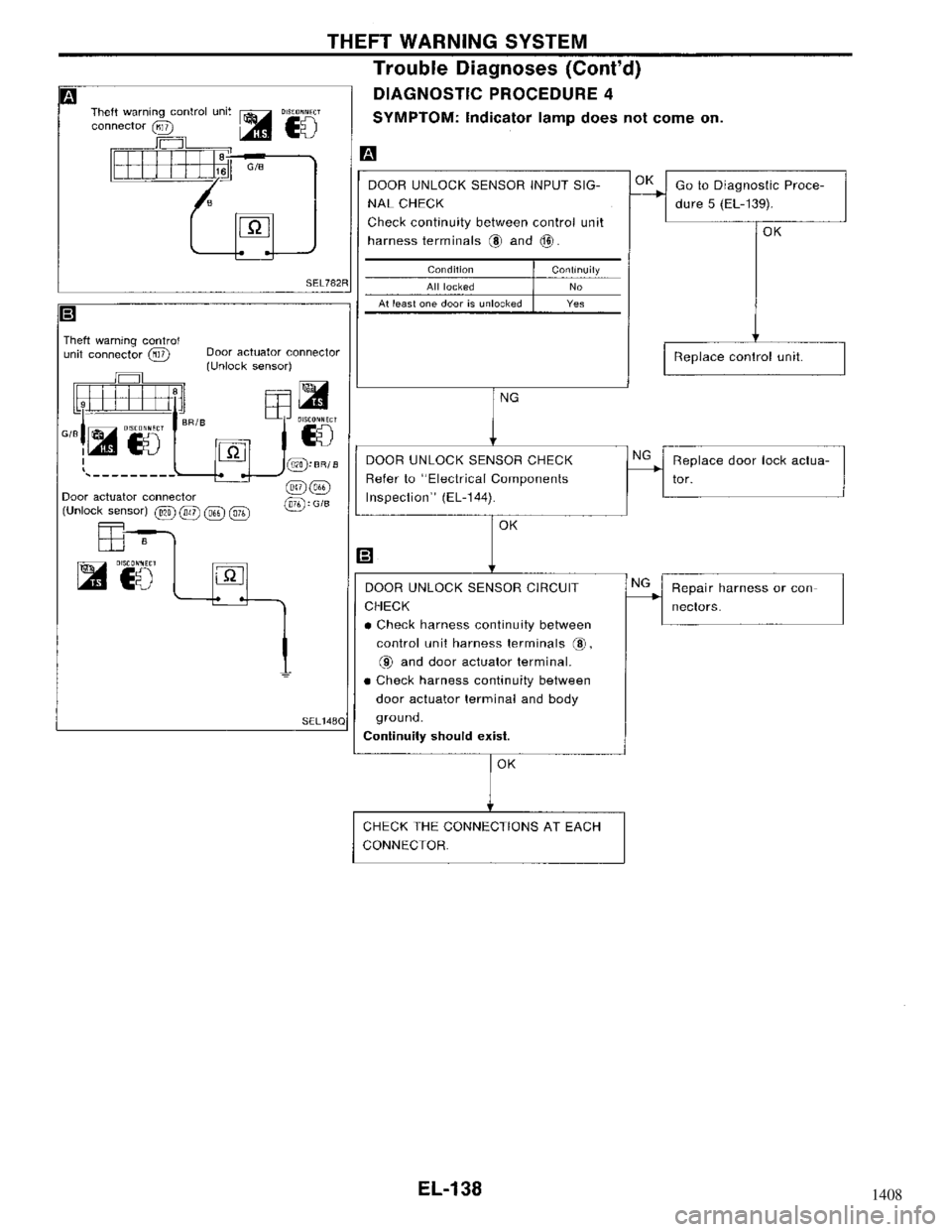 NISSAN MAXIMA 1994 A32 / 4.G Electrical System Workshop Manual 1408 