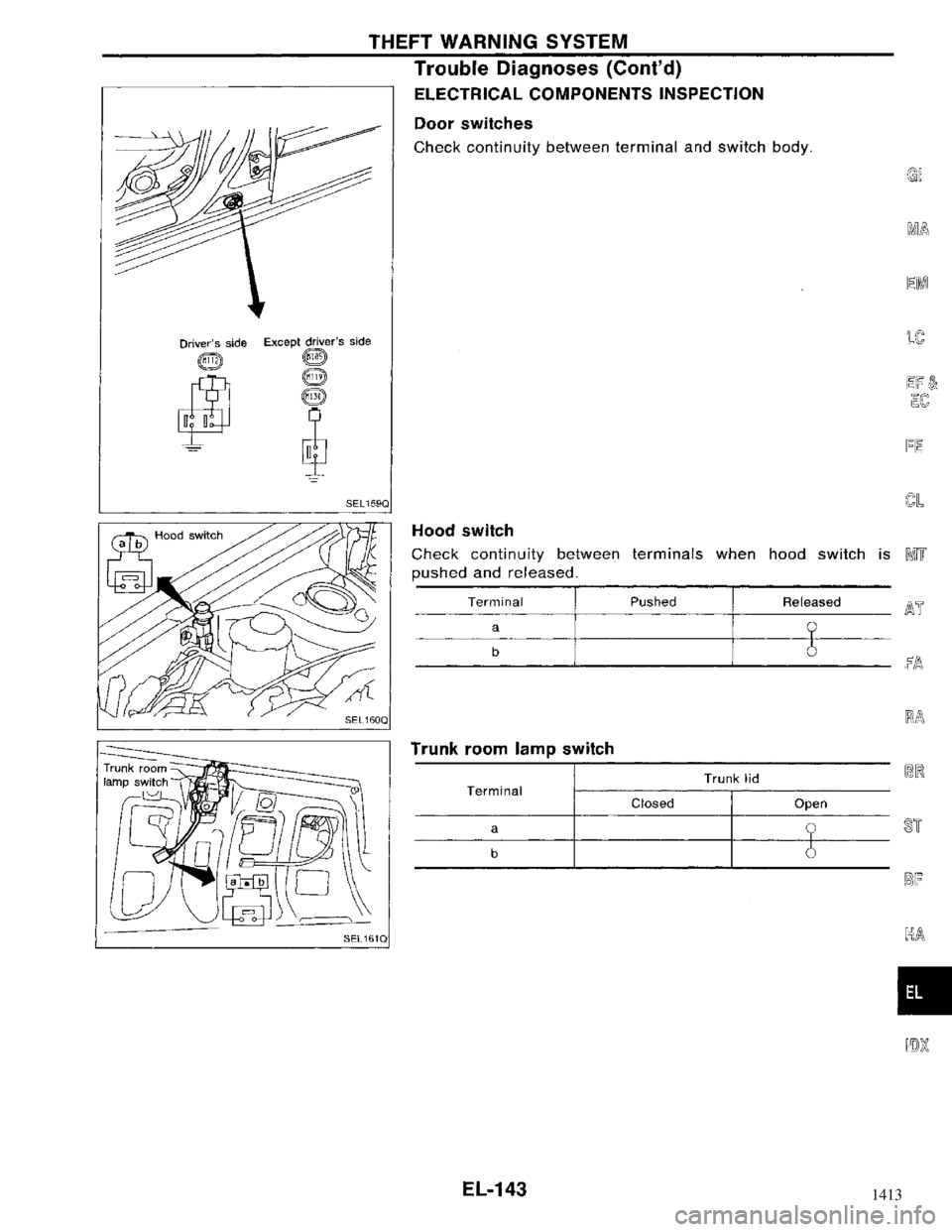 NISSAN MAXIMA 1994 A32 / 4.G Electrical System Workshop Manual 1413 