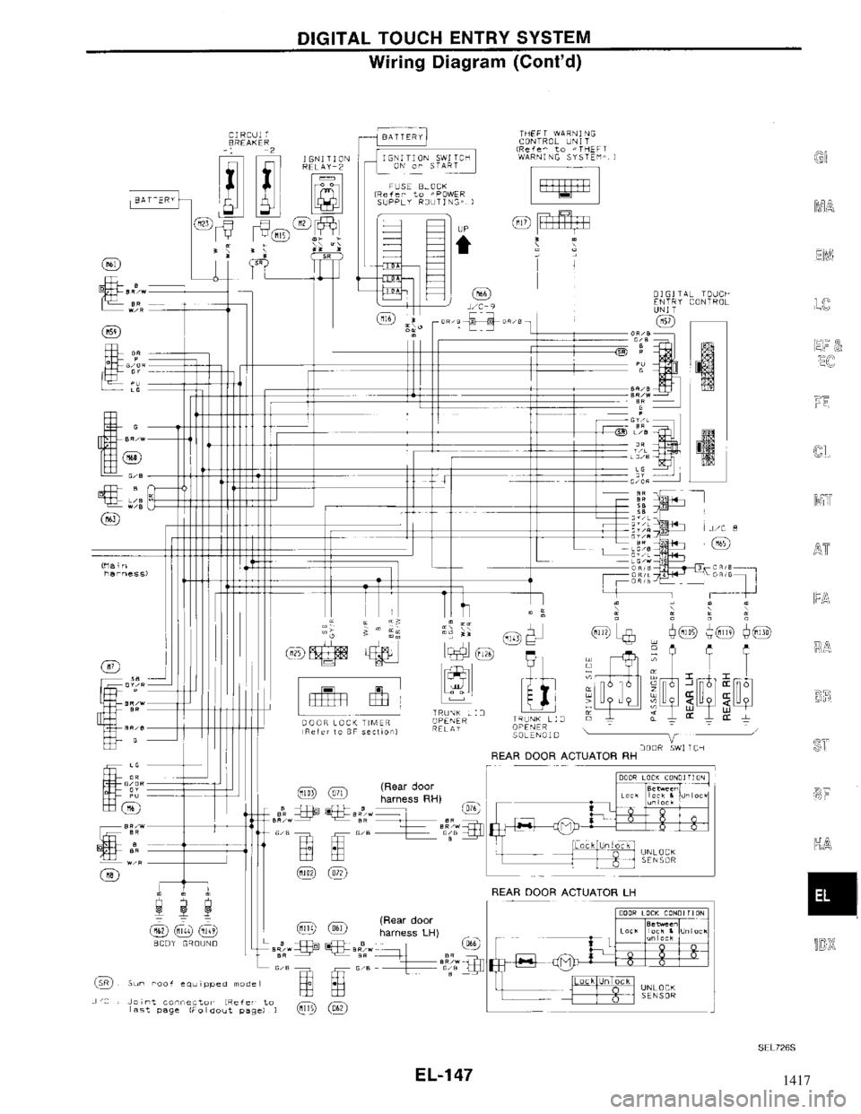 NISSAN MAXIMA 1994 A32 / 4.G Electrical System Workshop Manual 1417 