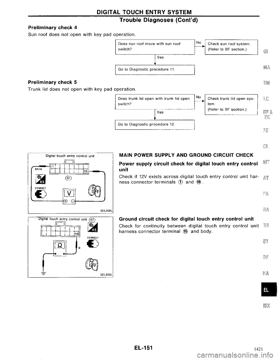 NISSAN MAXIMA 1994 A32 / 4.G Electrical System Workshop Manual 1421 