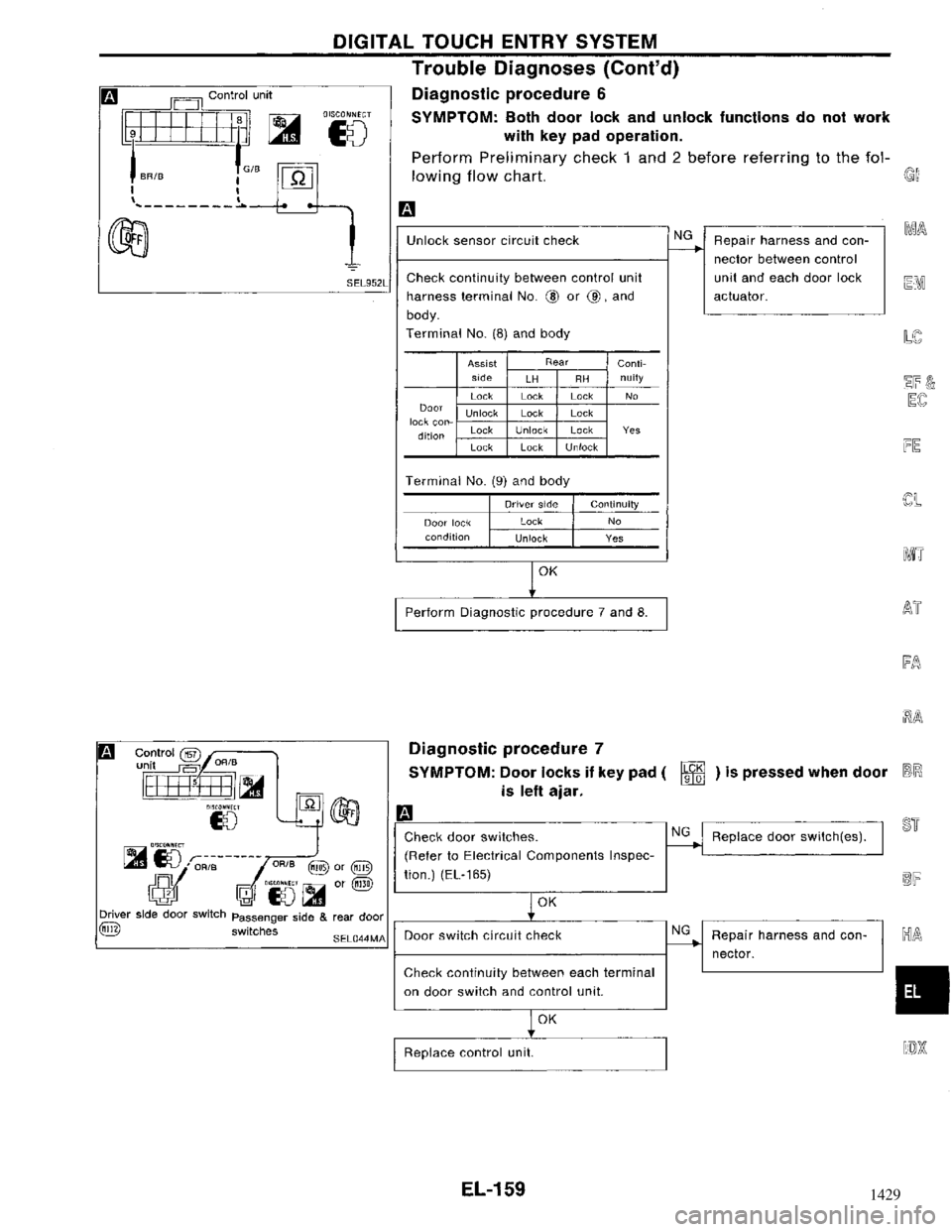 NISSAN MAXIMA 1994 A32 / 4.G Electrical System Workshop Manual 1429 