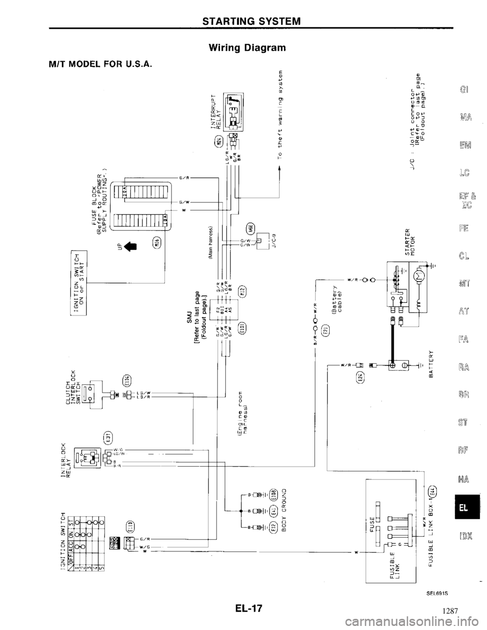 NISSAN MAXIMA 1994 A32 / 4.G Electrical System Workshop Manual 1287 