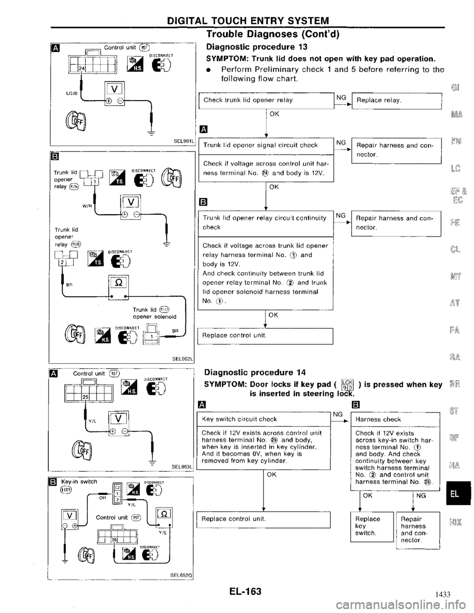 NISSAN MAXIMA 1994 A32 / 4.G Electrical System Workshop Manual 1433 