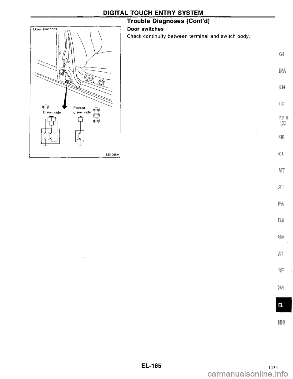 NISSAN MAXIMA 1994 A32 / 4.G Electrical System Workshop Manual 1435 