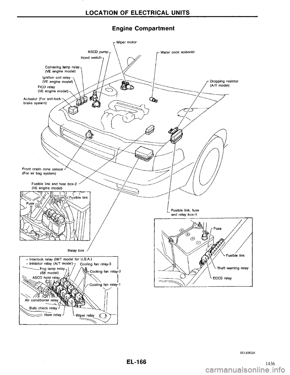 NISSAN MAXIMA 1994 A32 / 4.G Electrical System Workshop Manual 1436 
