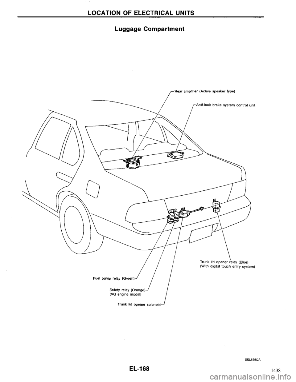 NISSAN MAXIMA 1994 A32 / 4.G Electrical System Workshop Manual 1438 