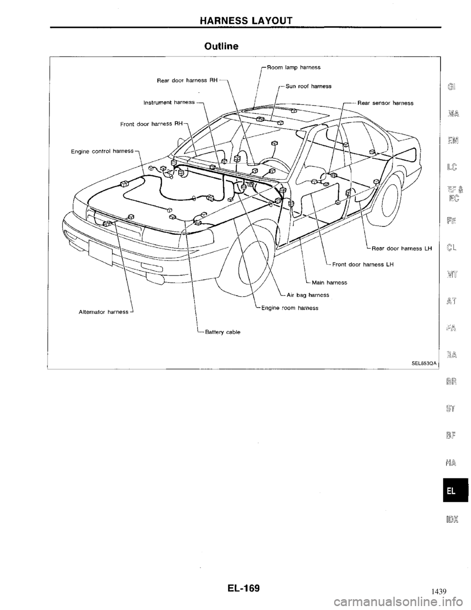 NISSAN MAXIMA 1994 A32 / 4.G Electrical System Workshop Manual 1439 