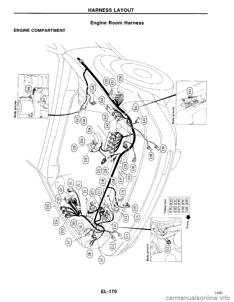NISSAN MAXIMA 1994 A32 / 4.G Electrical System Workshop Manual 1440 