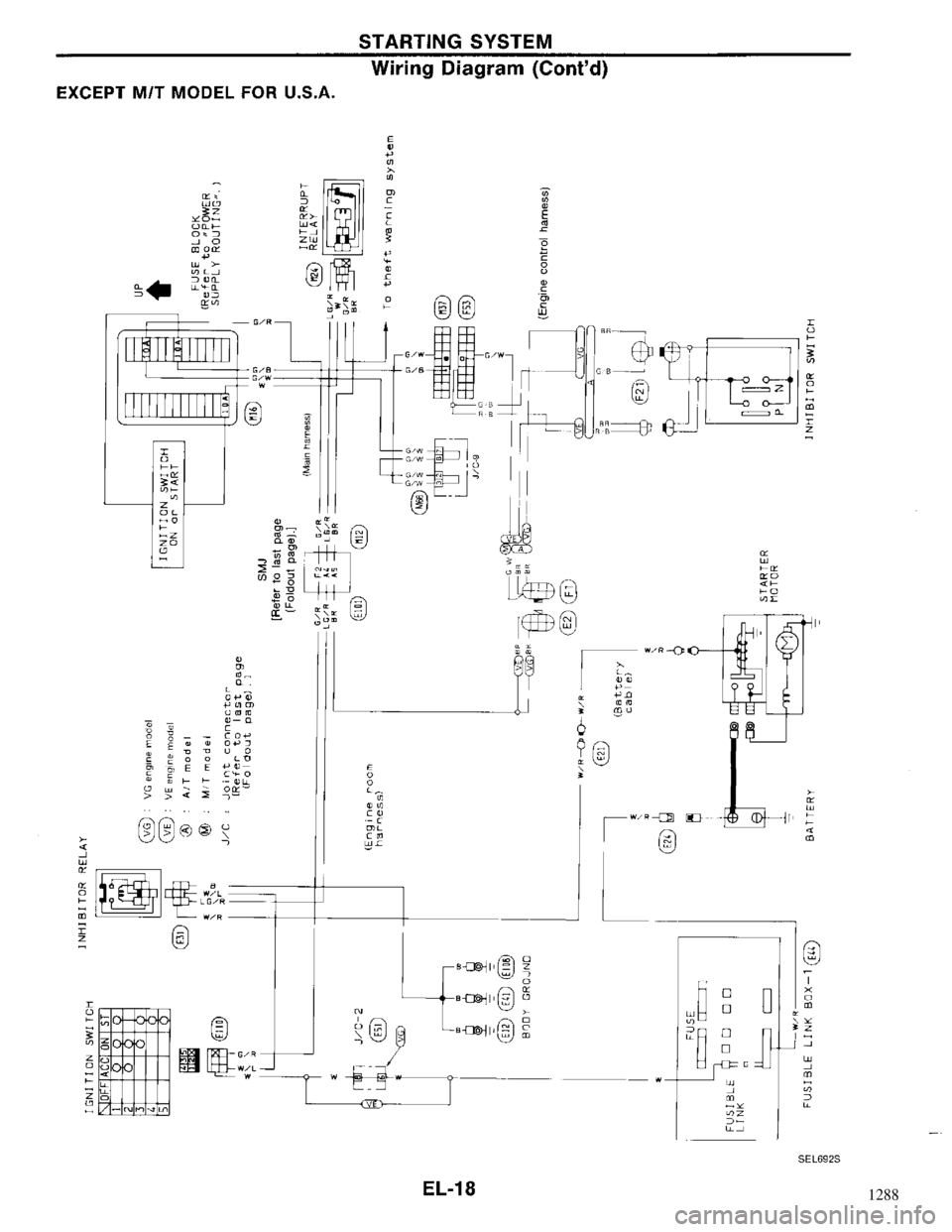 NISSAN MAXIMA 1994 A32 / 4.G Electrical System Workshop Manual 1288 