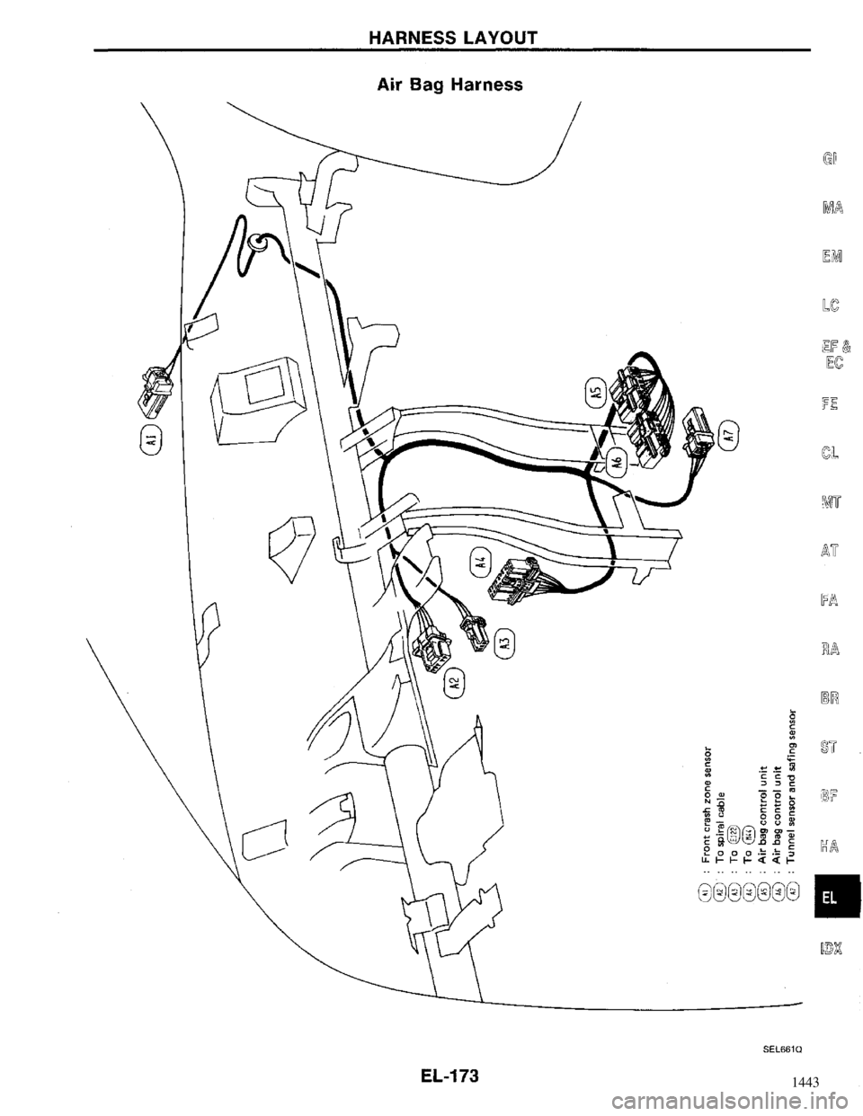 NISSAN MAXIMA 1994 A32 / 4.G Electrical System Workshop Manual 1443 