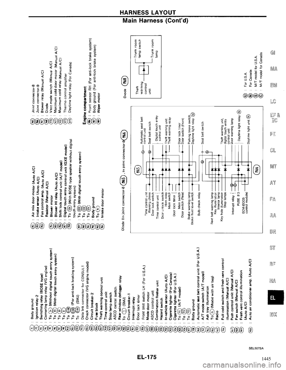 NISSAN MAXIMA 1994 A32 / 4.G Electrical System Workshop Manual 1445 