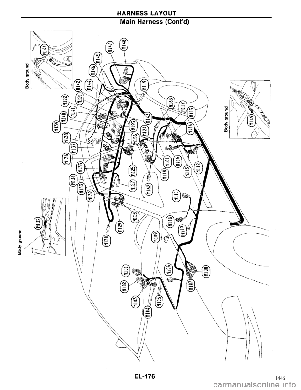 NISSAN MAXIMA 1994 A32 / 4.G Electrical System Workshop Manual 1446 