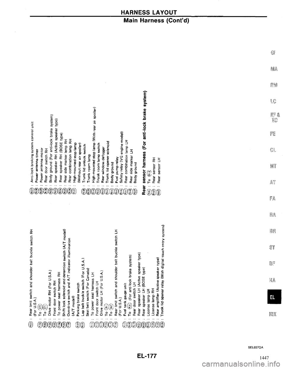 NISSAN MAXIMA 1994 A32 / 4.G Electrical System Workshop Manual 1447 