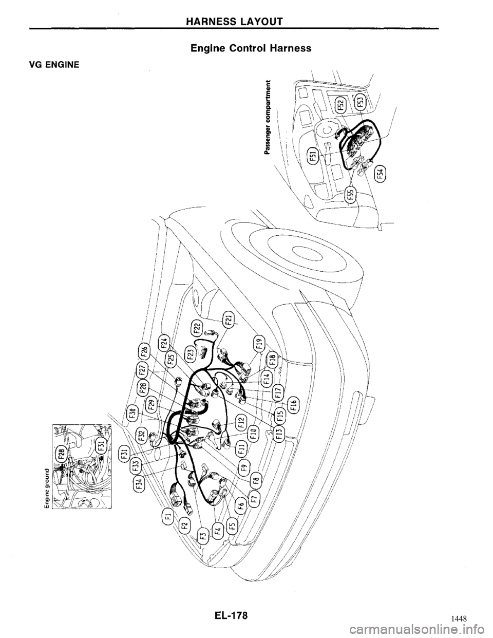 NISSAN MAXIMA 1994 A32 / 4.G Electrical System Workshop Manual 1448 