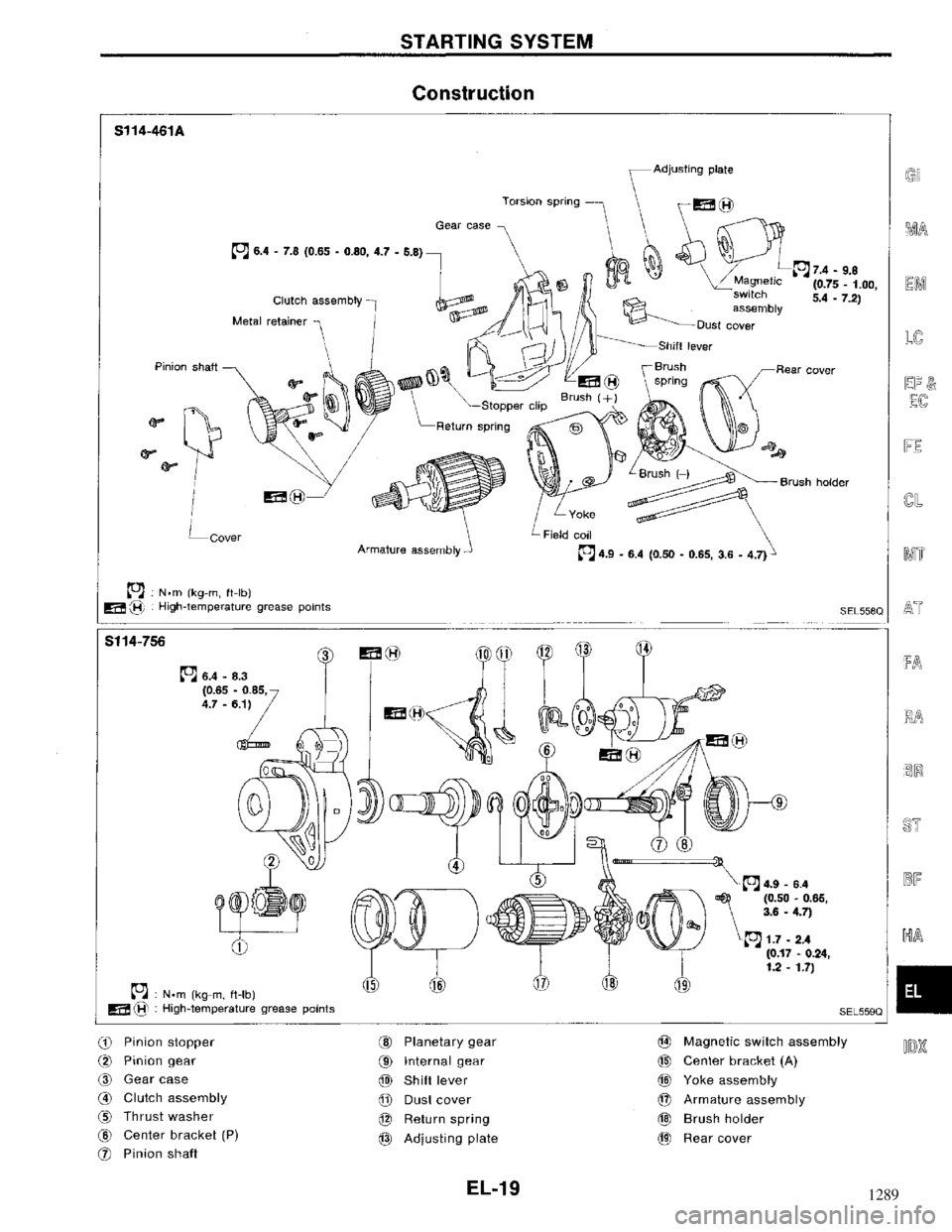NISSAN MAXIMA 1994 A32 / 4.G Electrical System Workshop Manual 1289 
