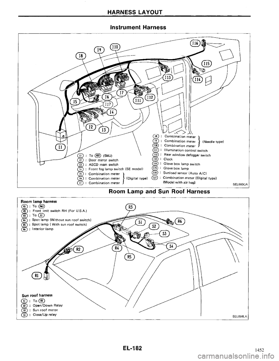 NISSAN MAXIMA 1994 A32 / 4.G Electrical System Workshop Manual 1452 