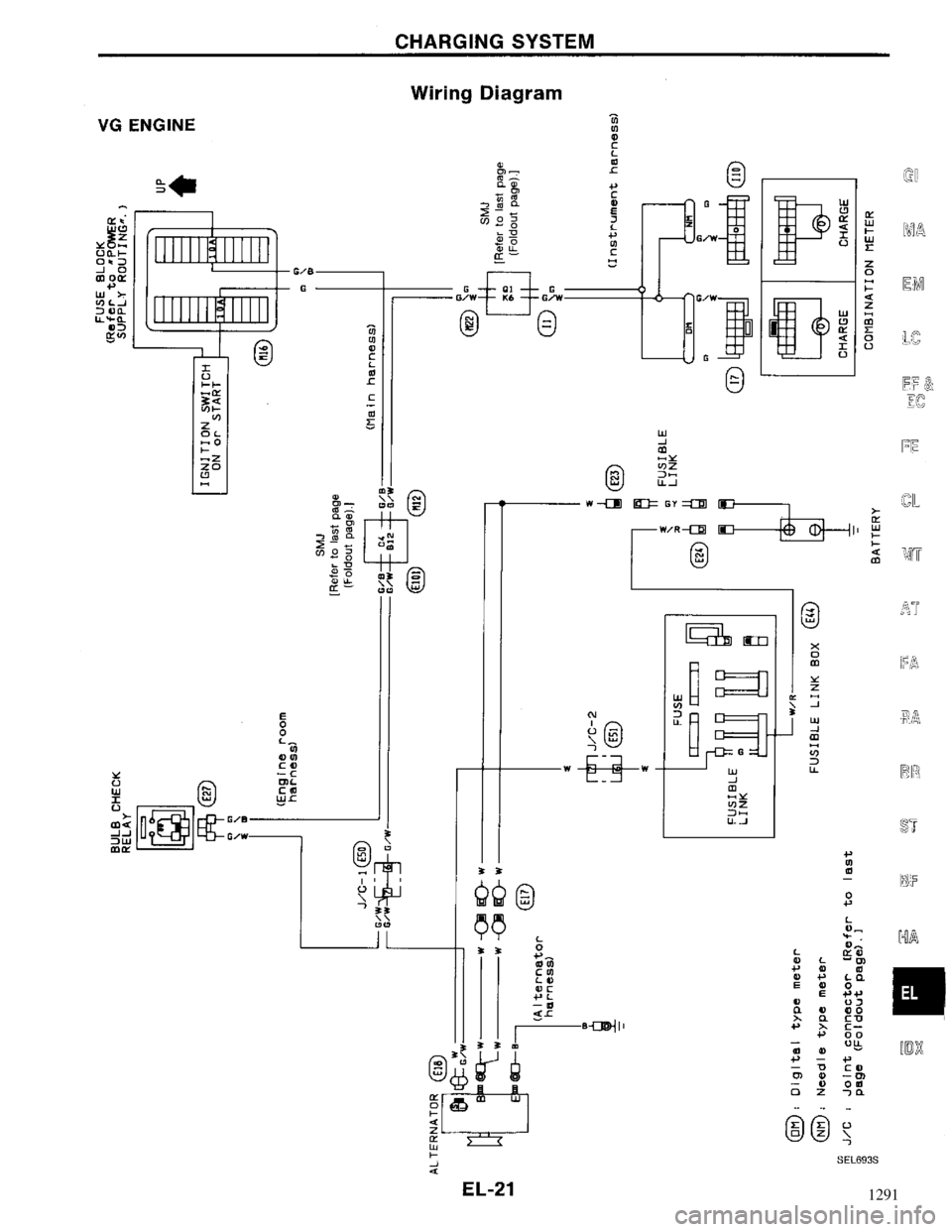NISSAN MAXIMA 1994 A32 / 4.G Electrical System Workshop Manual 1291 