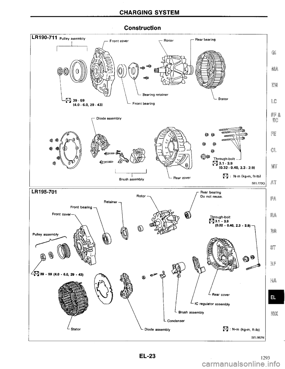 NISSAN MAXIMA 1994 A32 / 4.G Electrical System Workshop Manual 1293 