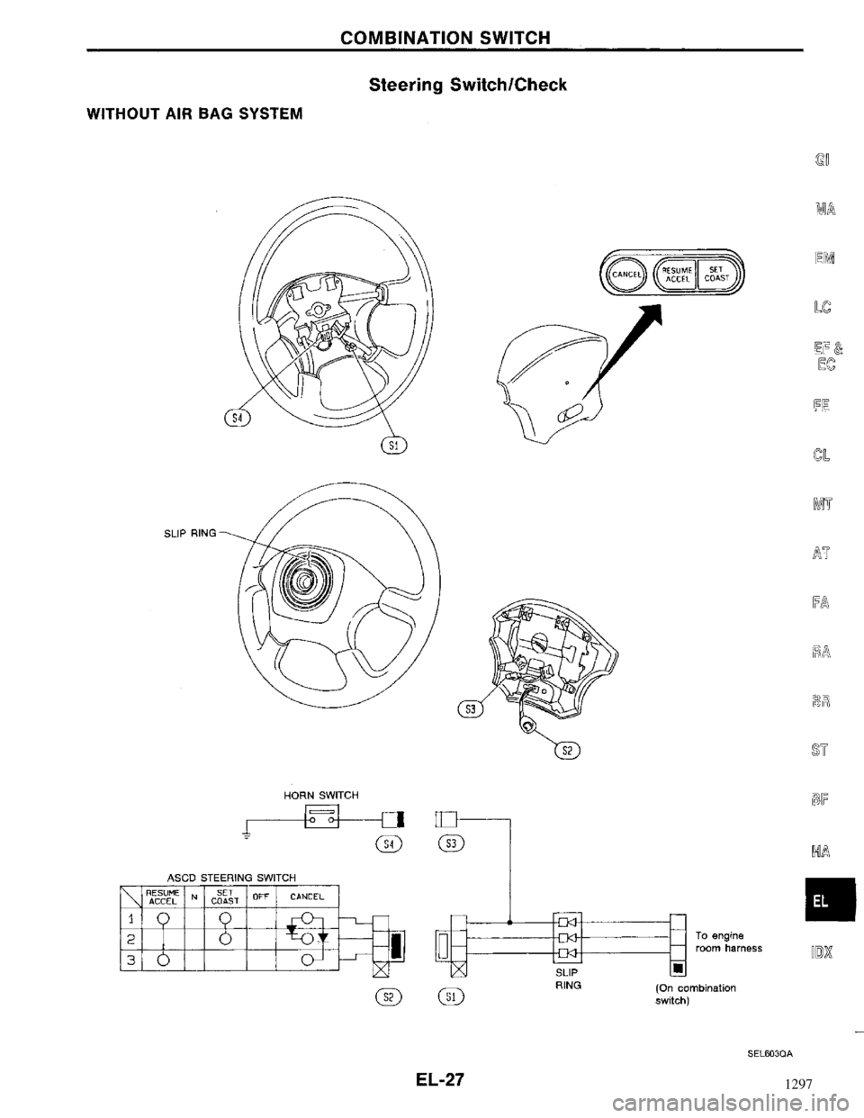 NISSAN MAXIMA 1994 A32 / 4.G Electrical System Workshop Manual 1297 