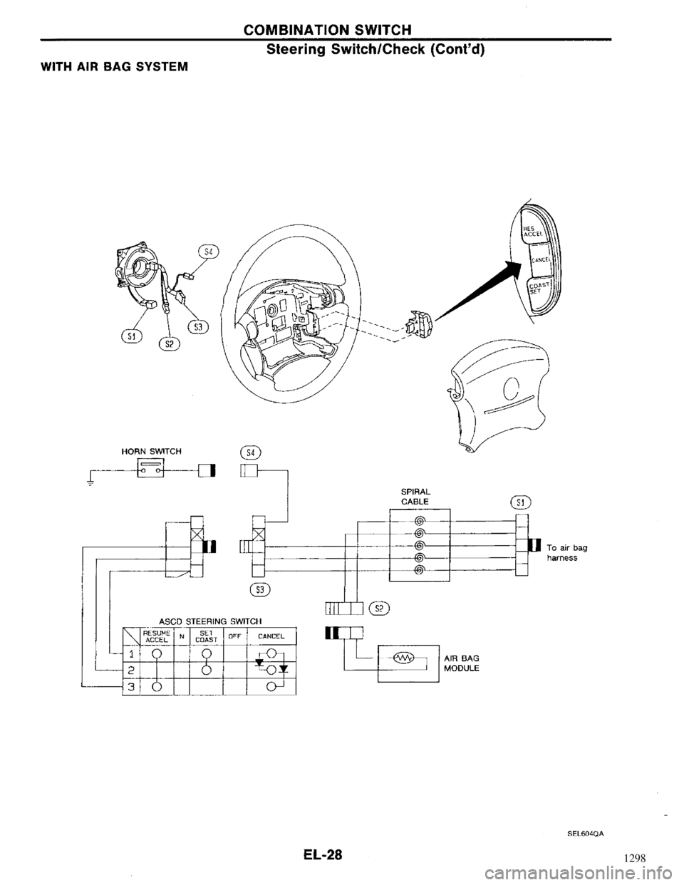 NISSAN MAXIMA 1994 A32 / 4.G Electrical System Workshop Manual 1298 
