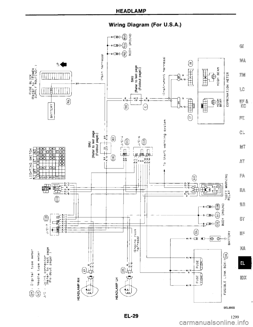 NISSAN MAXIMA 1994 A32 / 4.G Electrical System Workshop Manual 1299 