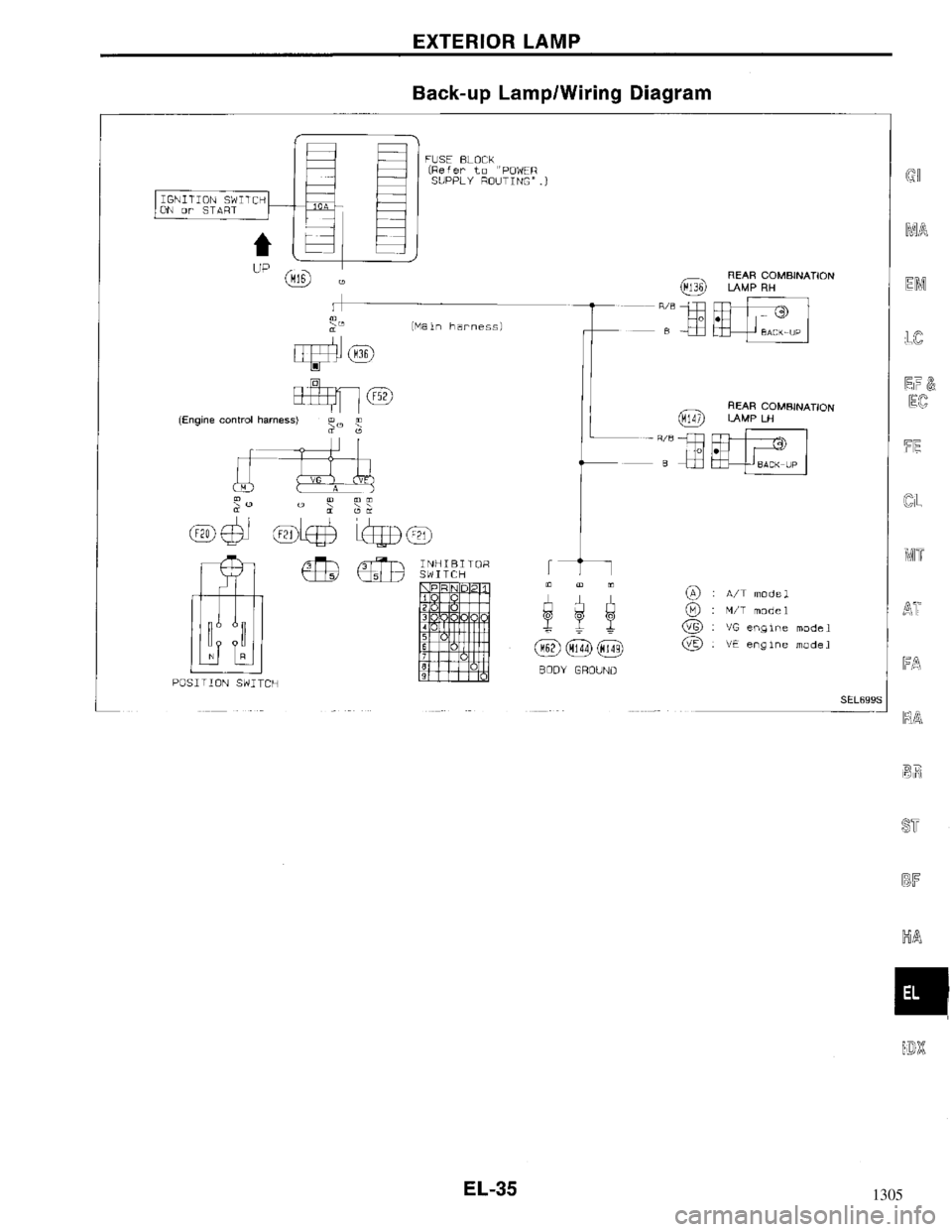NISSAN MAXIMA 1994 A32 / 4.G Electrical System Workshop Manual 1305 