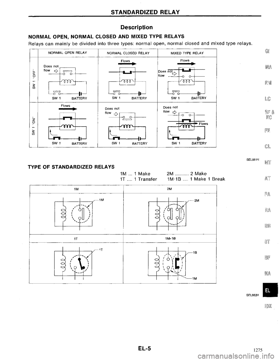 NISSAN MAXIMA 1994 A32 / 4.G Electrical System Workshop Manual 1275 